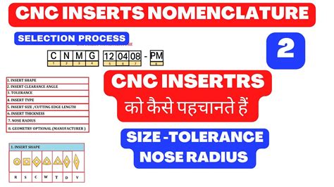 cnc machine nomenclature|2.5 cnc cutting definition.